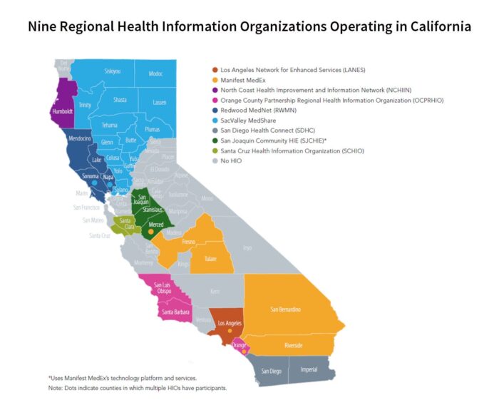 Map of Nine Regional Health Information Organizations Operating in California