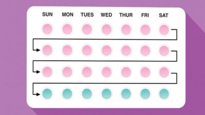 Birth control pills