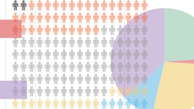 Illustration of various charts and infographics