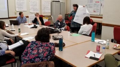 Humble Inquiry Training