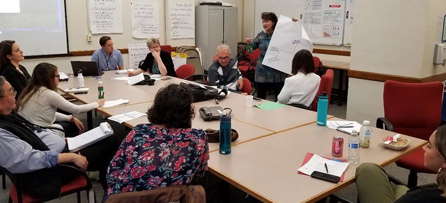 Humble Inquiry Training