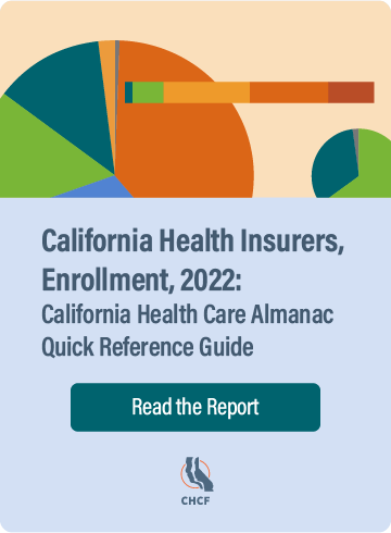 California Hospitals, 2022 - Quick Reference GuideThe Way of the Fog.