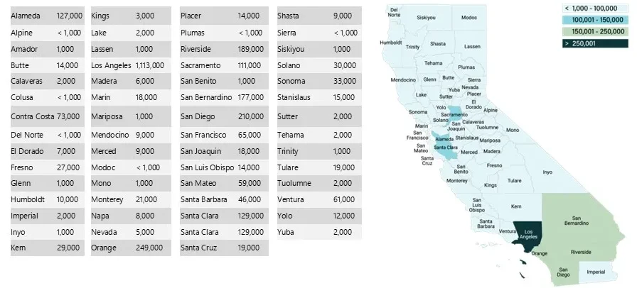 Medi-Cal Disenrollment Map and Table of Imapct in California Counties